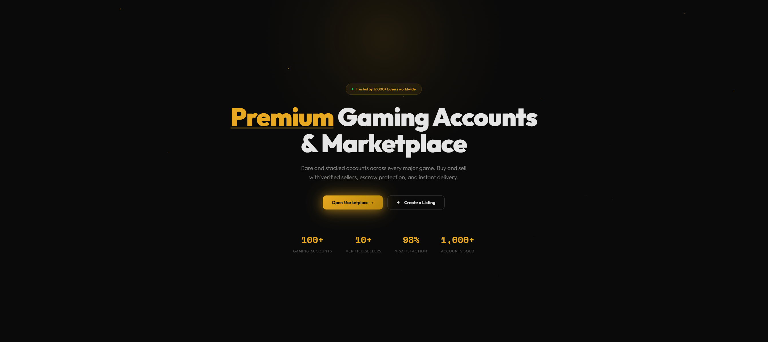 Online Reselling — Business · Marketplace